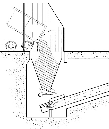  Bộ nạp bề mặt vật liệu di động 